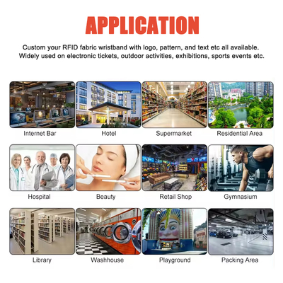 Custom PVC 1K NFC 215 Card with Contactless Access Control & 13.56MHz Smart RFID Em4305 Chip for Hotel Membership & Access